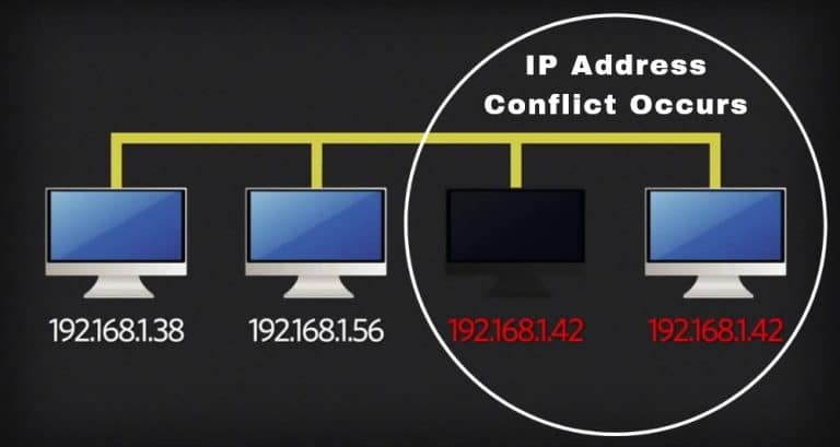 IP Address Conflicts